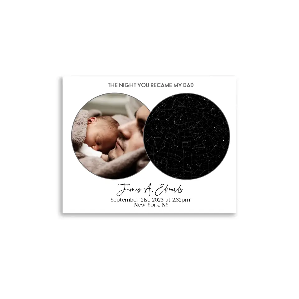 A 14x11 inch poster feature photo with a star map, titled "The Night You Became My Dad"—an ideal Father's Day Star Map Gift.