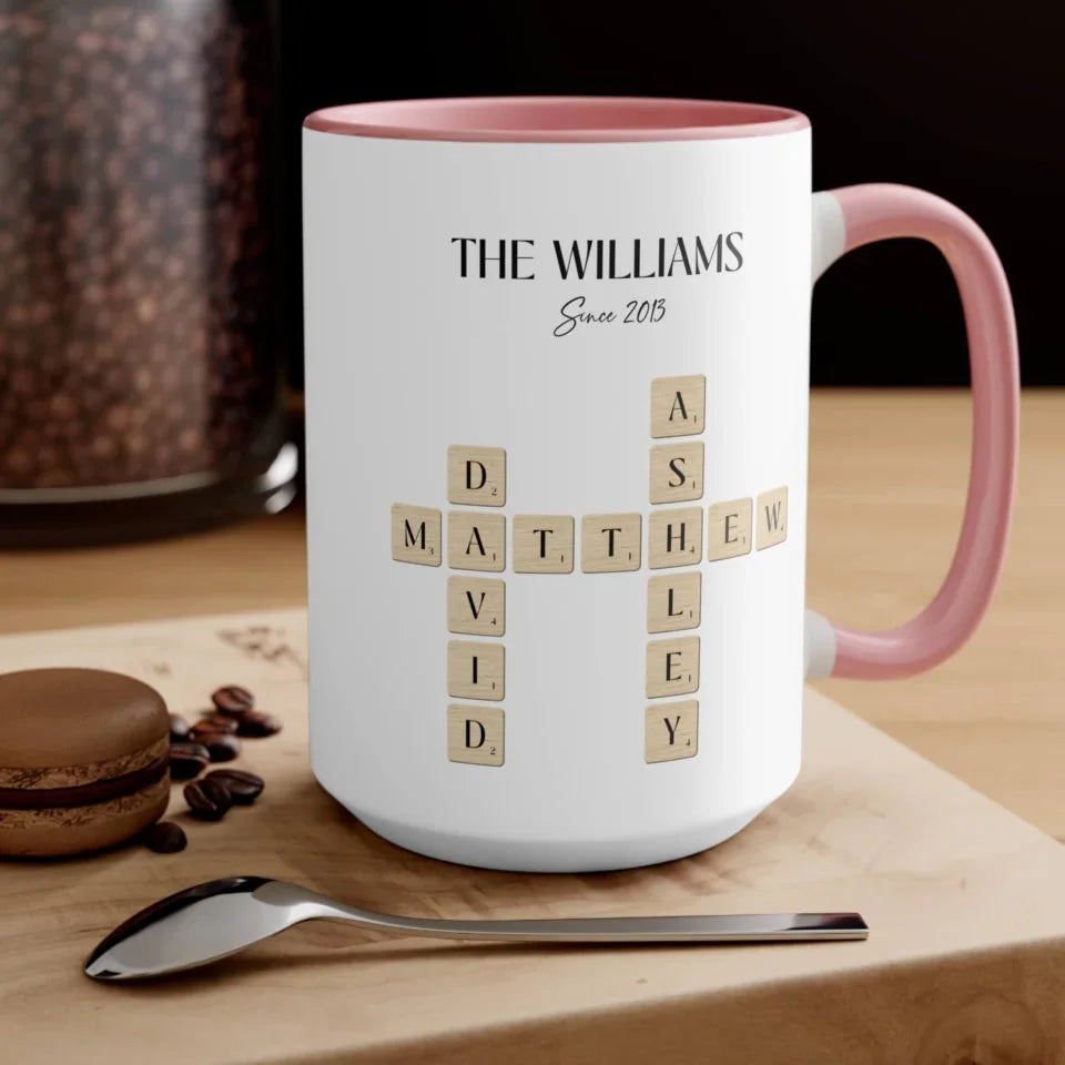 Right side of Pink Mug with Family Name