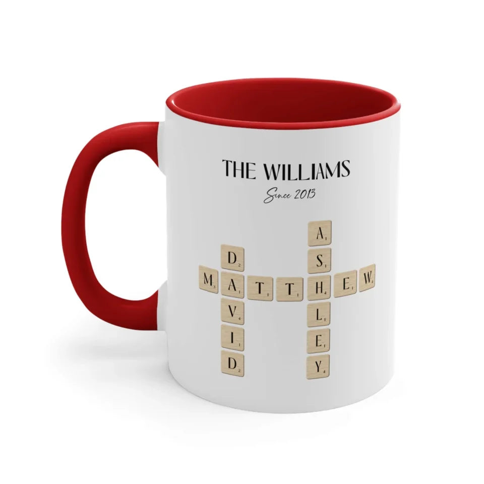 Left side of red Mug with Family Name