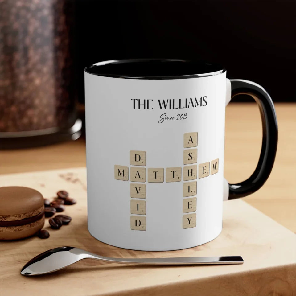 Right side of black mug with Family Name